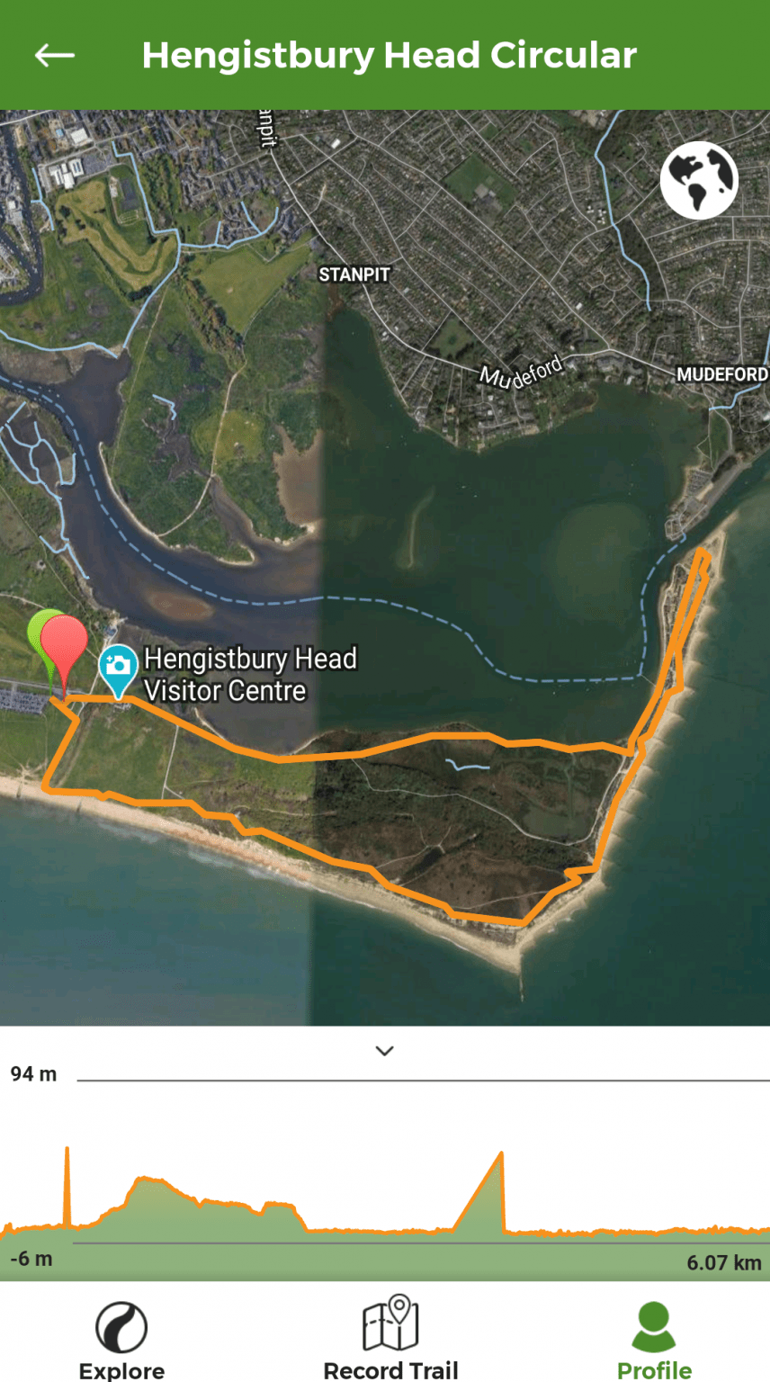 Hengistbury Head Walk 3.7 Mile Easy Circular